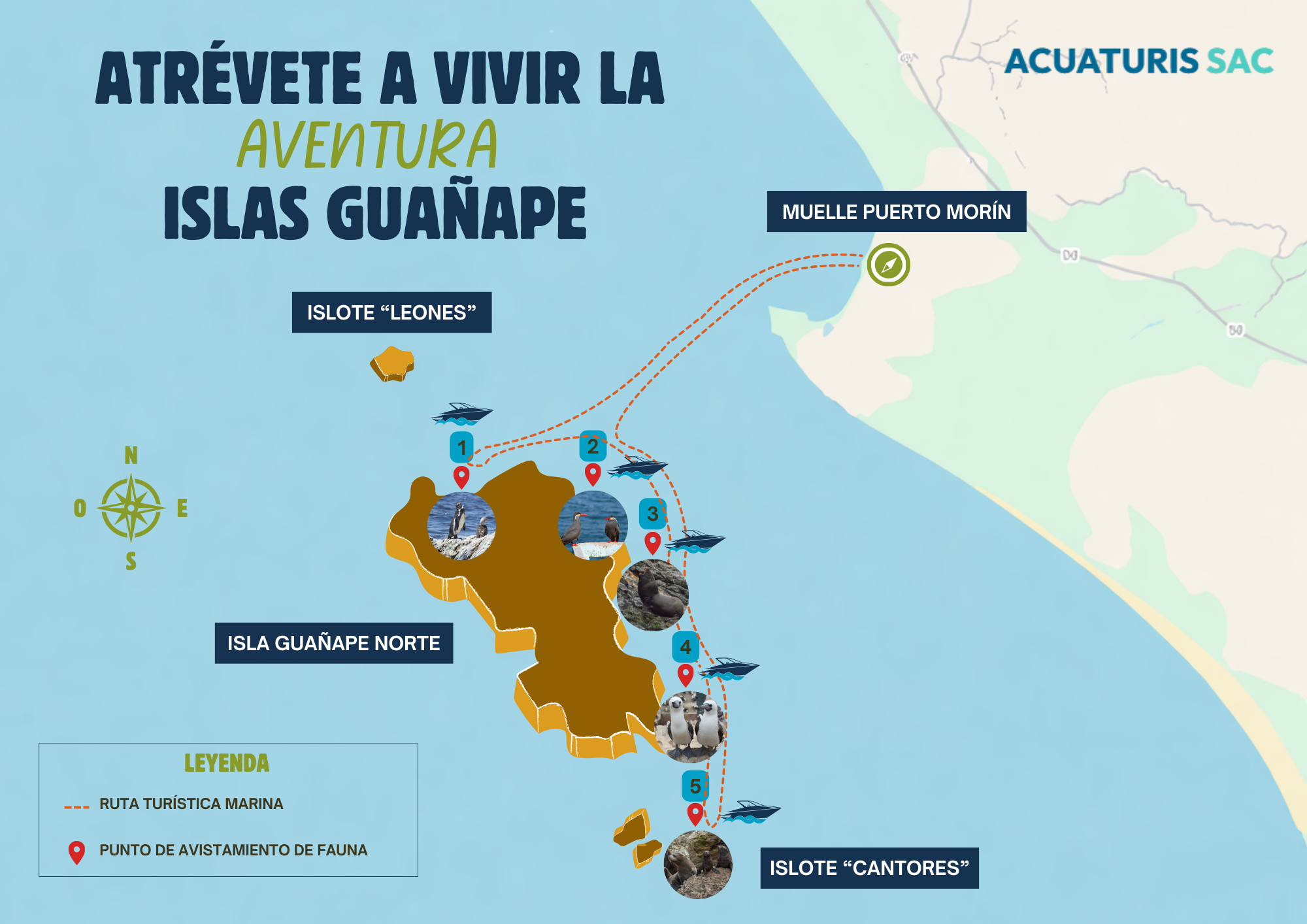 Mapa del recorrido a las Islas Guañape